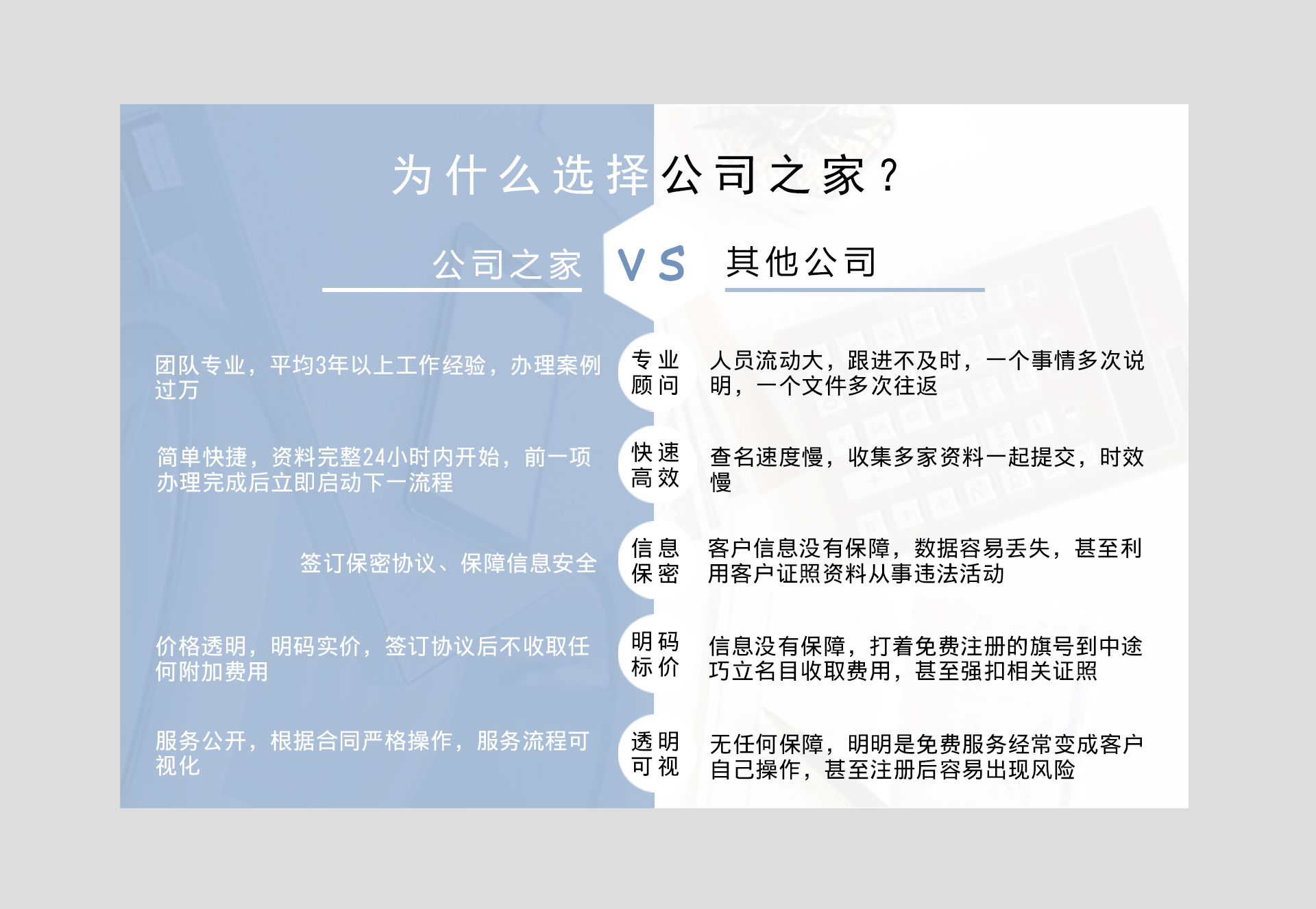 贸易型企业出口退税